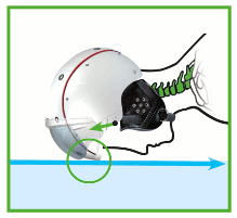 SP-5 Safety Visor SP-5 Safety Visor