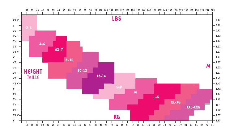 Mondor Size Chart