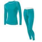 Löffler sous-vêtements set pour femmes long Transtex warm aquamarine