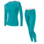 Löffler women's underwear set long Transtex warm aquamarin