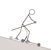 Braking position