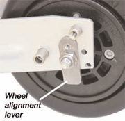 Wheel aligment